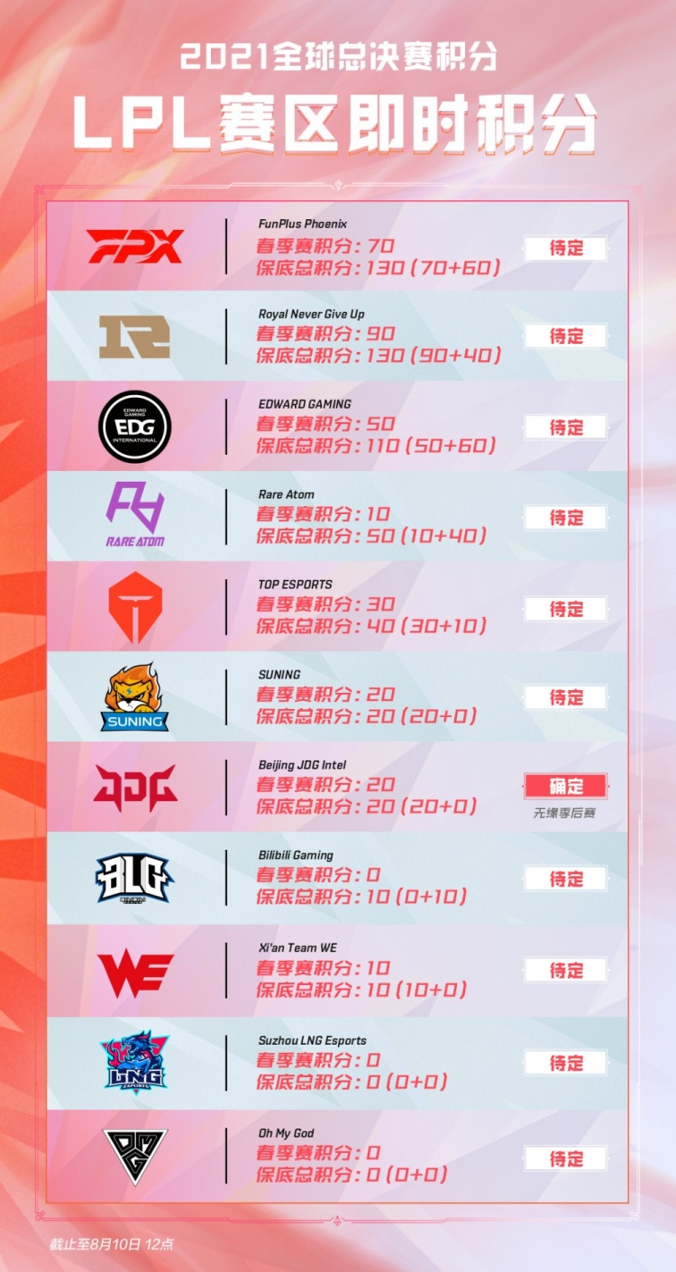 以出色的品 以出色的品