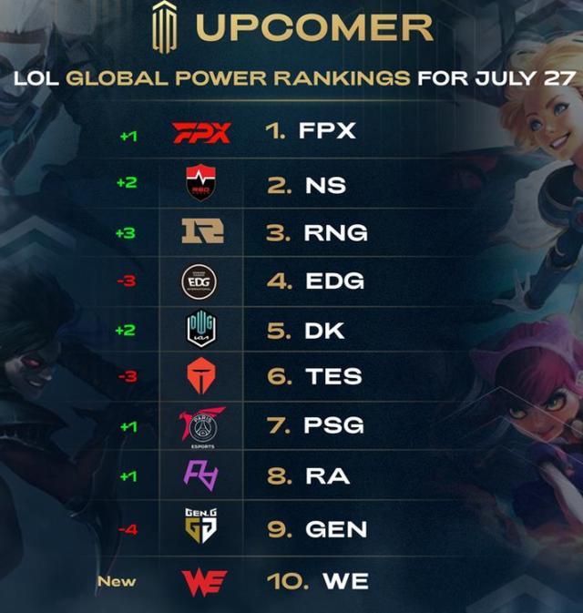 不仅是技巧 不仅是技巧