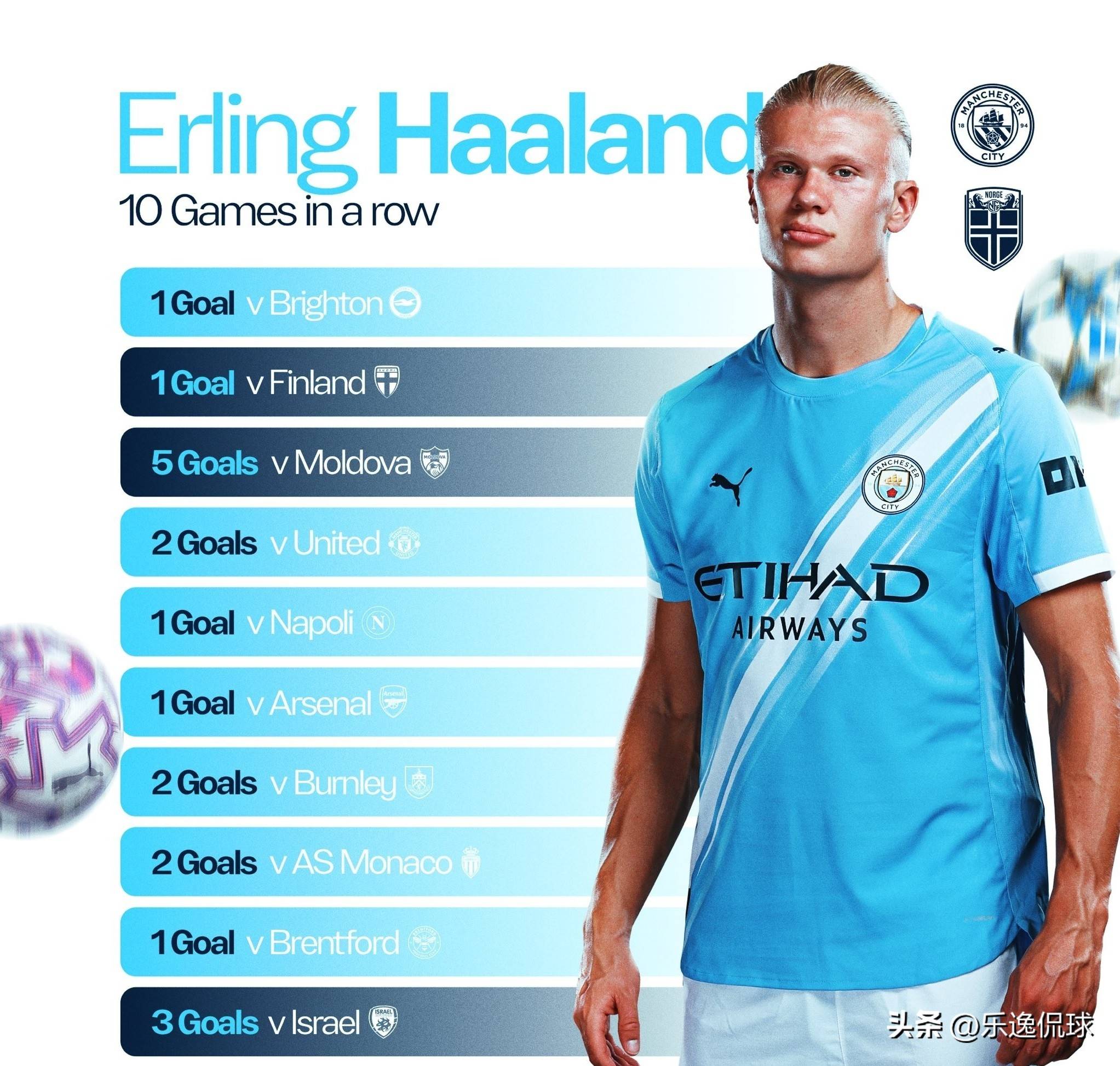 狄龙的价值 狄龙的价值